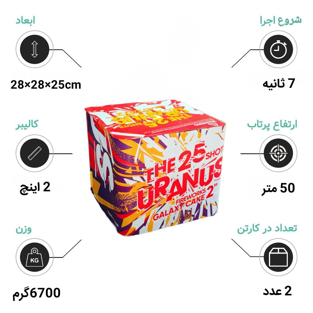 کهکشان ۲۵ شوت اورانوس